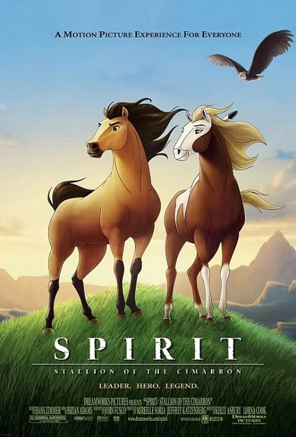 Poster phim Tuấn Mã Dòng Cimarron trên Xem Phim Fun